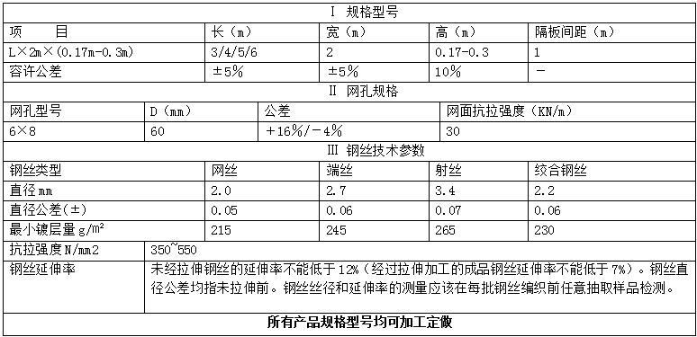 護欄網,市政護欄網,欄網廠家